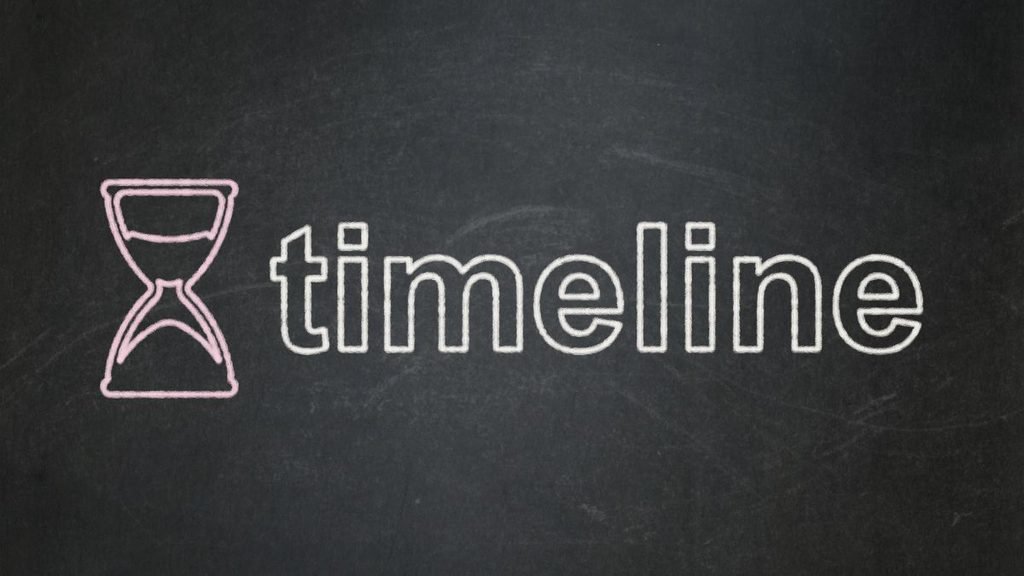 Timeline