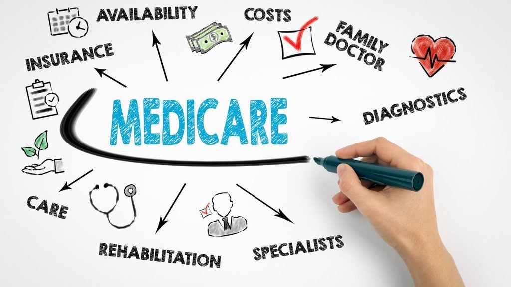 Medicare