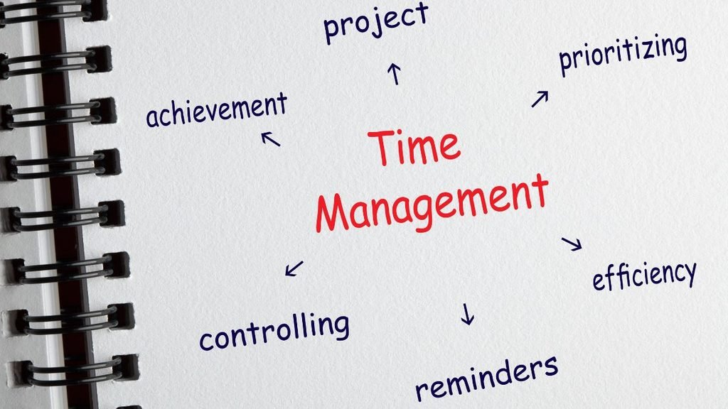 Protect Career Time, Relationship Time, and Renewal Time
