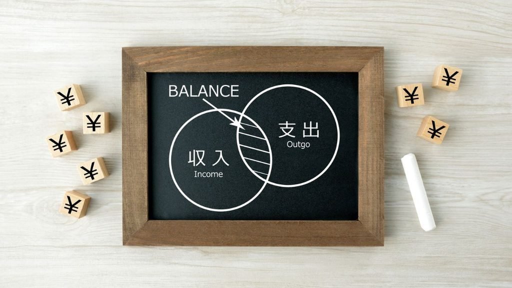 Your Raises Are Widening the Gap Between Income and Spending