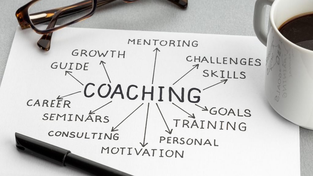 Digital Career Coaching and LinkedIn Positioning