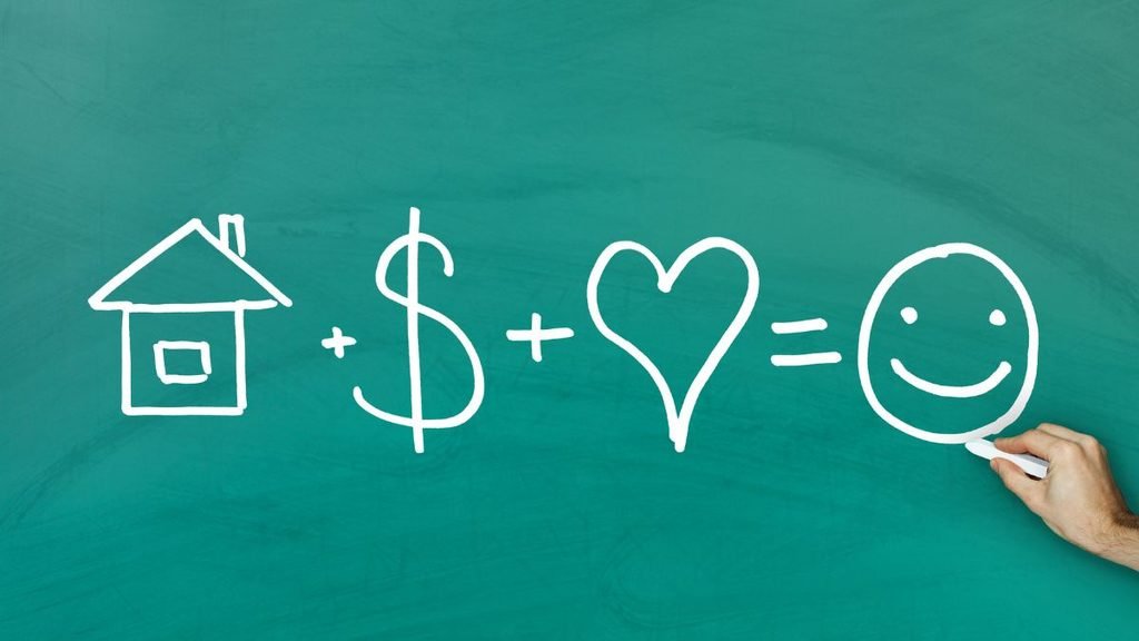 Happiness Formula