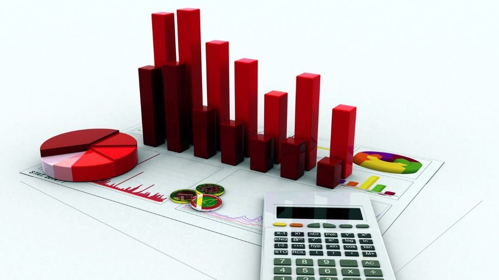 Market Losses